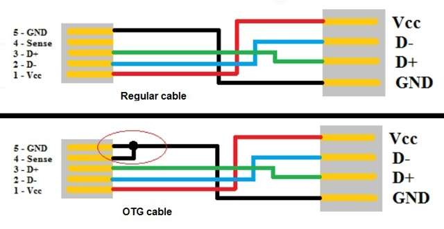 difference_circuit_271738111300_640x360[1].jpg